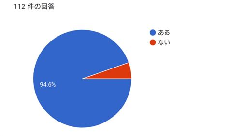 エロ 女|AV好き女性が語るオススメ女性向けアダルトサイトと動画15選.